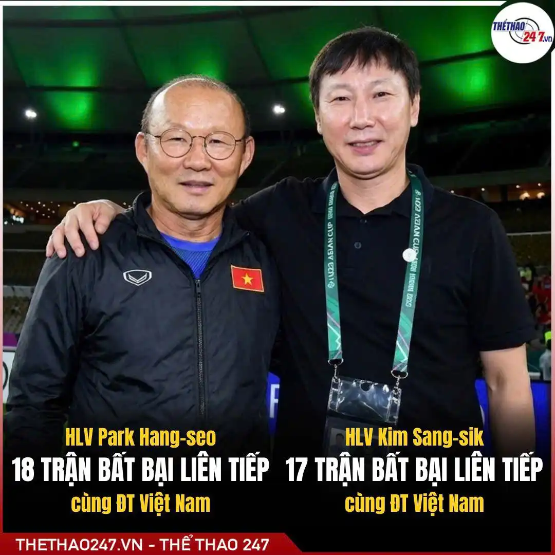 HLV Kim Sang-sik đang nhận được sự tin tưởng tuyệt đối từ người hâm mộ